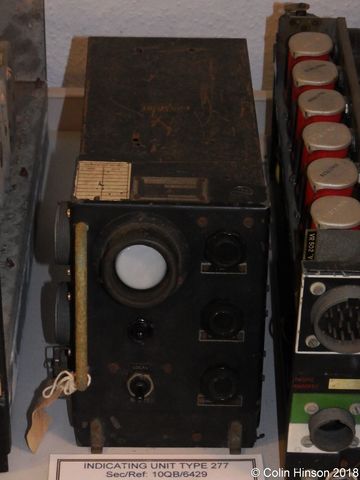 Indicator Unit<br>Type<br>277